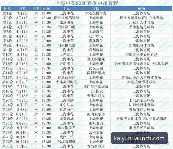 2026赛季中超第9轮焦点战解析教程：费利佩倒钩破门背后的数据密码
