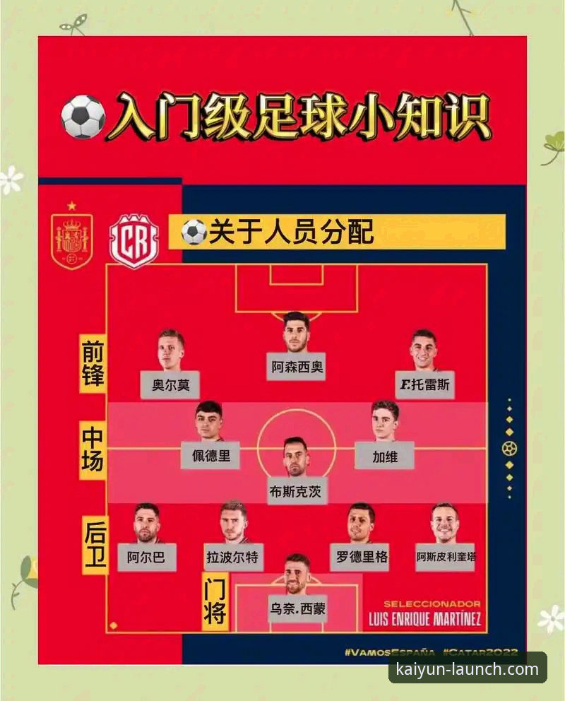 如何通过体育平台，洞悉一场商业与足球的“终场哨”？