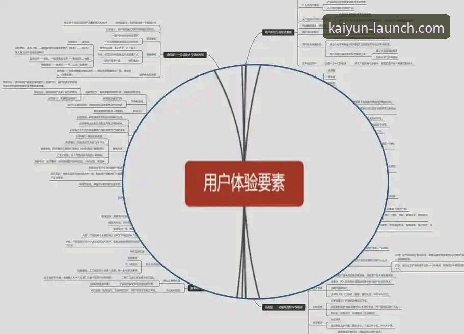 开云体育流畅稳定 开云体育流畅稳定体验的深度解析:从技术架构到用户实践的全面评估