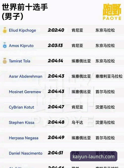 开云体育iOS版 开云体育iOS版下载安装完整指南:从技术角度评测v2.0.8版本的使用体验